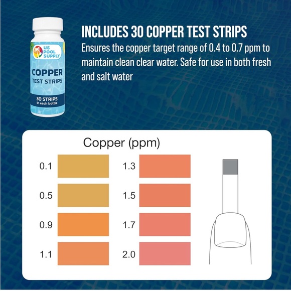 U.S. Pool Supply Solar Pool Ionizer Cleaner & Purifier Chlorine-Free Sun๐Shock - Picture 7 of 8